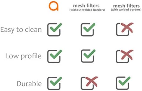 Stainless Steel Metal Reusable Filters, o1 Micro Filter, made for the AeroPress Coffee Maker