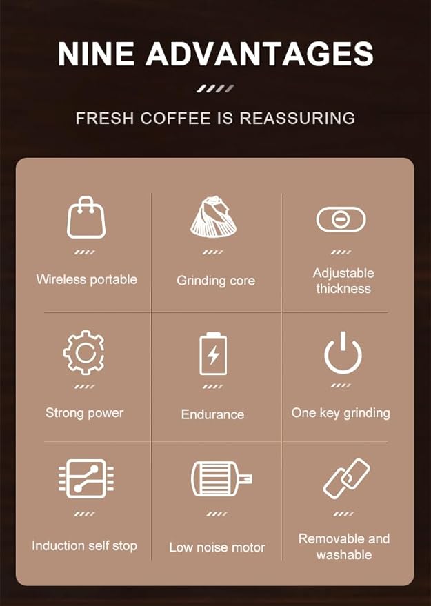 Generic Portable Battery Powered Burr Coffee Grinder with Adjustable settings, 35G Capacity, 1500mAh Rechargeable, Conical Stainless Steel Burr for Espresso, Manual Brew, Travel, Camping