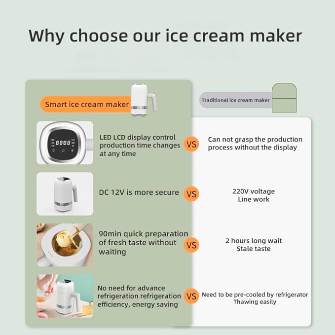Smart Ice Cream Maker – 300ML Automatic Home Ice Cream Machine, Soft Serve & Frozen Yogurt Maker, Touch Control, Semiconductor Cooling, Overheat Protection
