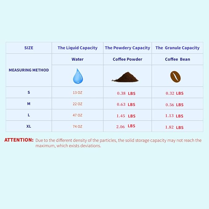 Nihow Food Storage Jar Sets: Ceramic Container with Air Tight Lid for Flour/Sugar/Rice/Coffee/Cookies/Candy - Seal Damp-proof Canister for The Kitchen Counter - Set of 4 (Blue & Black)