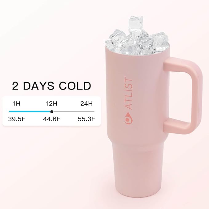 100% Leakproof 40 oz Tumbler with Handle & 4-in-1 SipSwig Lid, Built-In Flip Straw & External Stainless Steel Straw, Insulated Stainless Steel Cup, BPA-Free, Pink