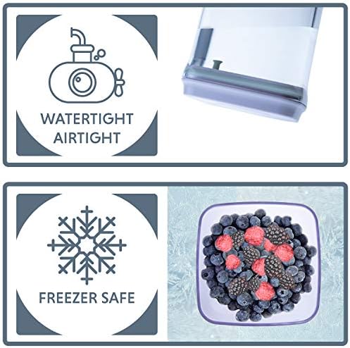 BopTop (1pc - 1500ml) Airtight Food Storage Container – Mechanical Silicone Seal Canister - BPA-Free - 1.5Qt