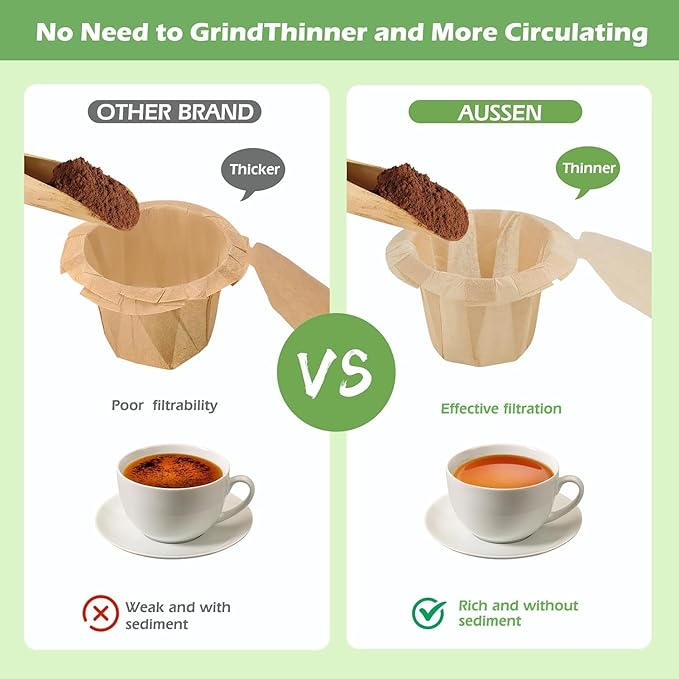 Aussen Disposable Coffee Paper Filters Replacement Kerig Filter Fit All Keurig Single Serve Filter Brands Compatible with Reusable Single Serve Pods Keurig Coffee Maker (Natural with Lid, 300pcs)