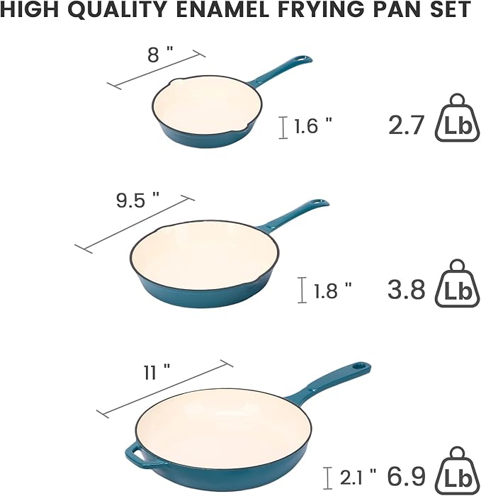 Hisencn Enameled Cast Iron Frying Pan Set, 3 Piece Set of Skillets(8''/9.5''/11''), PFAS & PTFE & PFOA -Free, Gas/Induction/Electric/Oven Compatible, Biscay Blue