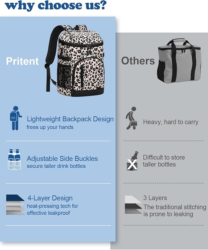 Cooler Backpack Insulated Waterproof,30 Cans Backpack Coolers Leakproof Lunch Backpack for Men Women Portable Soft Cooler Bag for Beach Camping Travel Picnic