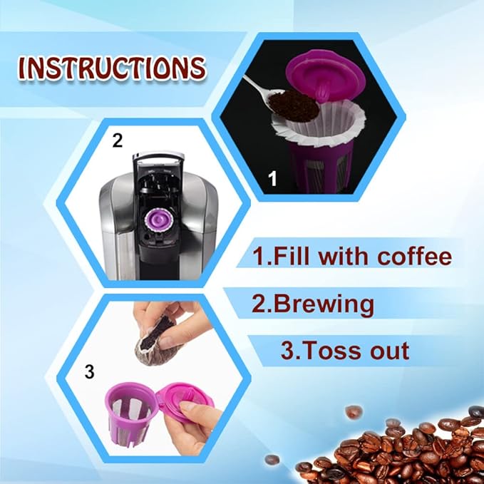 100 Count Disposable Coffee Paper Filters,Compatible with Keurig Brewers Single Serve 1.0 and 2.0, Fit all Reusable Coffee Pods.