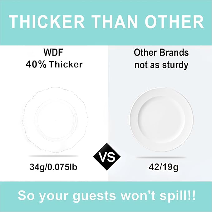 WDF 60pcs Clear Plastic Dessert Plates Disposable -7.5inch Small Disposable Clear Cake/Appetizer/Dessert Plastic Plates for Wedding, Party