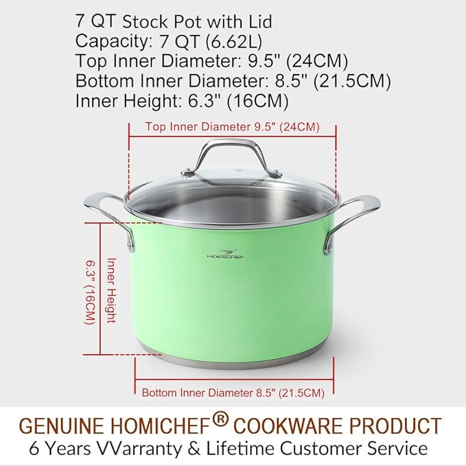 HOMICHEF 7 Quart Nickel Free Stainless Steel Stock Pot - Mint Green Non-Toxic 9.5 Inch Stockpot with Glass Lid - Coating Free Heavy Duty Induction Soup Pot for Cooking