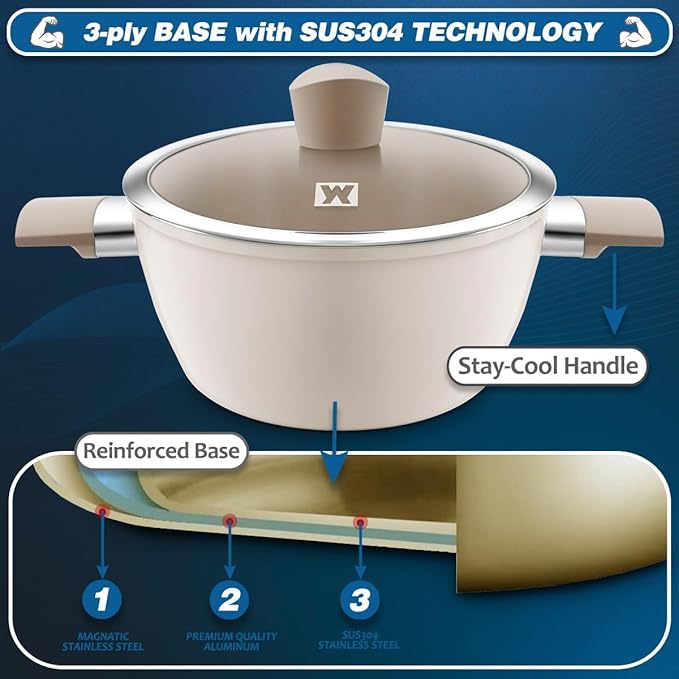Large Size Aluminum Stock Pot with 7-Layered Ceramic Coating, Non-Stick Surface, Bakelite Stay-Cool Handles,Tempered Glass, Family Meal, Deep Design, 9.95Liter / 10.51Quarts