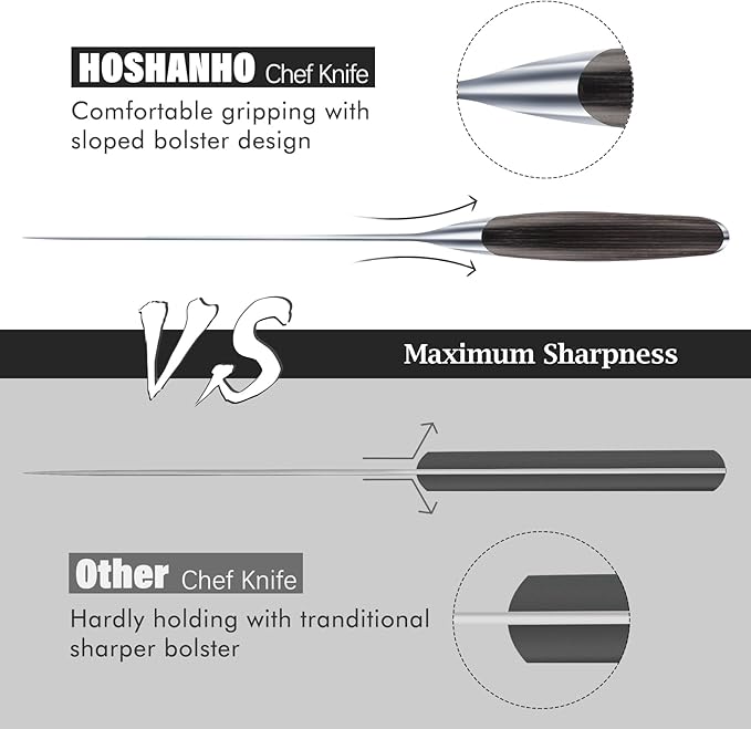 Kitchen Knife in Japanese High Carbon Steel, Professional High-Class Chef's Knife 8 inch, Non-slip Ultra Sharp Cooking Knives with Ergonomic Handle