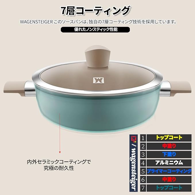 Aluminum Saute Pot with Ceramic Coated Non-Stick Surface, 7-Layer Coating, Tempered Glass Lid, All Cooktops Compatible, PFOA, PFAS, Lead, Cadmium Free, 4.44L / 4.69Quarts