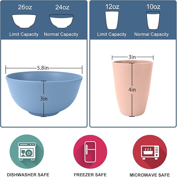 Wheat Straw Dinnerware Sets 40PCS, Unbreakable Plates and Bowls Sets Service for 8, Microwave and Dishwasher Safe Dish Set, Dinning Plates/Cereal Bowls/Drinking Cups for Kitchen,Camping-Nordic