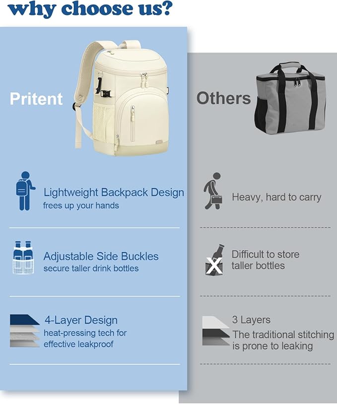 Cooler Backpack Insulated Waterproof,30 Cans Backpack Coolers Leakproof Lunch Backpack for Men Women Portable Soft Cooler Bag for Beach Camping Travel Picnic