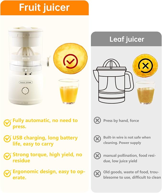 Orange Citrus Juicer, Electric Portable Lemon Juicer,Citrus Squeezer for Lemon Grapefruit Fruit, Small Wireless Juice Machine, Easy Use Orange Squeezer, Easy to Clean