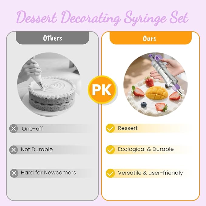 Dessert Decorating Syringe Set, Cake Frosting Piping Kit Stainless Steels Cupcake Icing Piping Kit with 6 Nozzles, 4 Scraper, 6 Silicone Cake Liners, 2 Cleaning Brush for DIY Cake Decoration, Purple