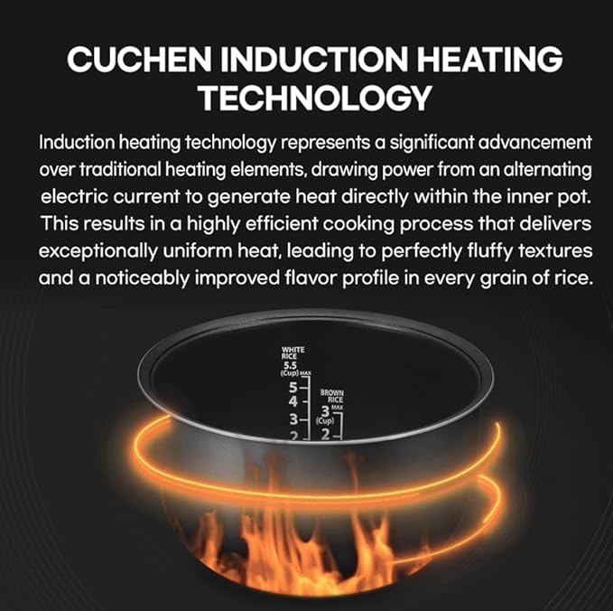 CRH-TWS1010PWUS, Full Stainless Inner Pot, Induction Heating Dual Pressure Rice Cooker,10 Person, 10-cup, 2.28 Quarts (uncooked), 20-cup, 4.56 Quarts (cooked), Dual Pressure Low and Hi, Auto Steam Clean, Slow Cooker, Steam Cooker