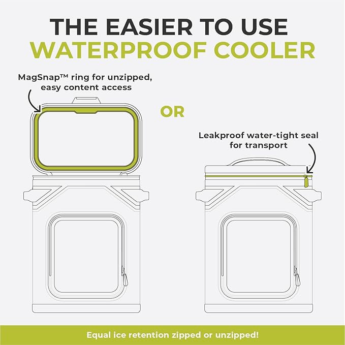 CORE Magnetic Leak Proof Soft Cooler with Waterproof Zipper | Insulated Bag Portable Ice Chest Box | Best Soft Cooler for Food & Beverages for Tailgating, Car Camping, Travel, and Family Beach Picnics