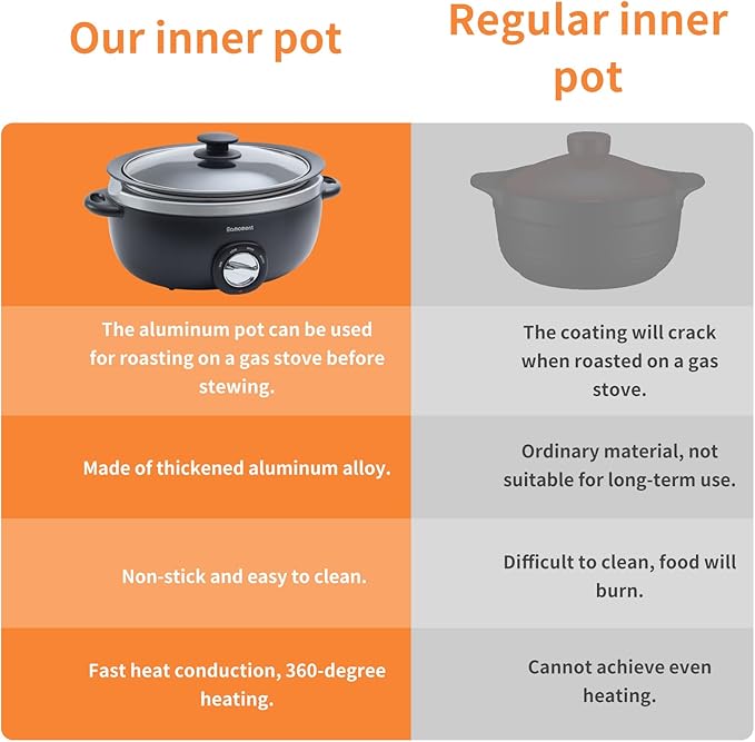 Slow Cooker 6+ Quart Black Uniform Heating,Non Stick Pot,Aluminum,6.5Qt Slow Cooker Makes Your Food More Delicious.Suitable as a Gift for Wives,Parents,and Friends