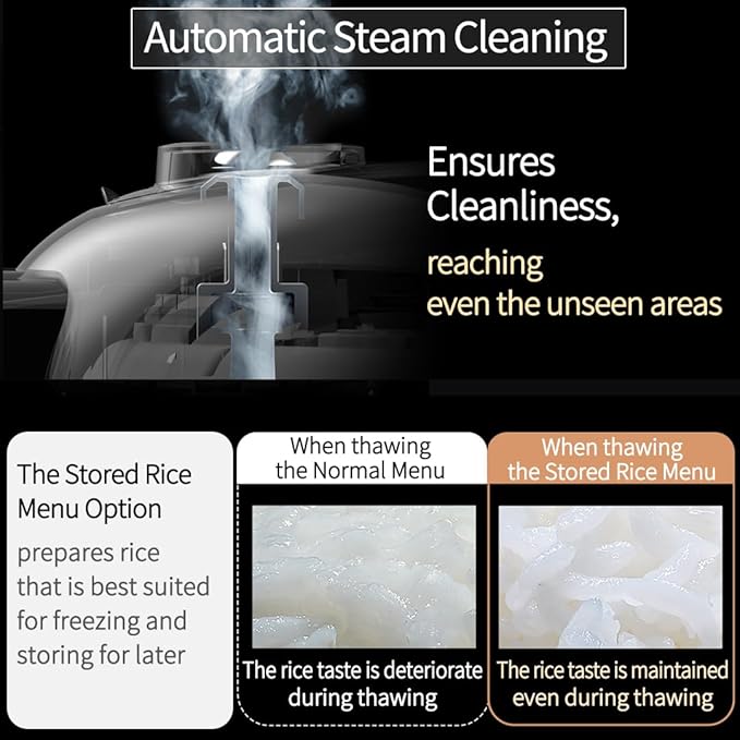 CRH-TWS1010PWUS, Full Stainless Inner Pot, Induction Heating Dual Pressure Rice Cooker,10 Person, 10-cup, 2.28 Quarts (uncooked), 20-cup, 4.56 Quarts (cooked), Dual Pressure Low and Hi, Auto Steam Clean, Slow Cooker, Steam Cooker