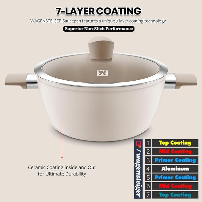Large Size Aluminum Stock Pot with 7-Layered Ceramic Coating, Non-Stick Surface, Bakelite Stay-Cool Handles,Tempered Glass, Family Meal, Deep Design, 9.95Liter / 10.51Quarts