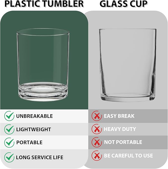 12 Oz Plastic Whiskey Glasses Set of 12, Unbreakable Old Fashioned Glass, Clear Plastic Cocktail Glasses, Plastic Tumblers Reusable Plastic Cups for Bourbon Juice,Dishwasher-safe, BPA-free