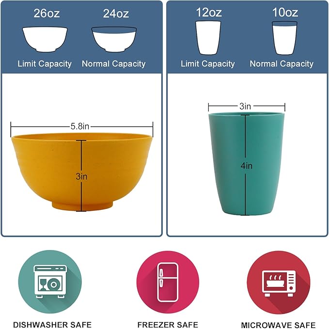 40Pack plates and bowls sets for kids - Unbreakable wheat straw dinnerware sets service for 8 - Alternative plastic 40pcs dish sets for kitchen, camping and indoors dinning - (Colorful)