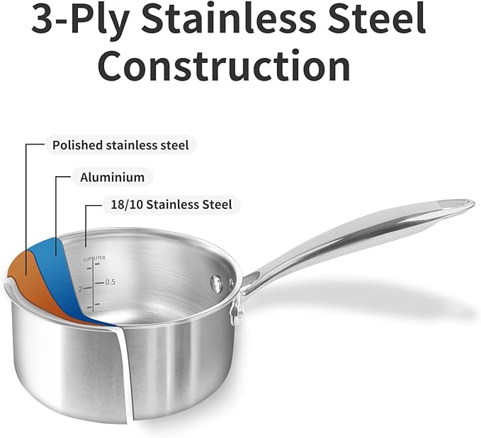 Macevia Sauce Pan with Glass Lid, 18/10 Stainless Steel Pot with Stay-Cool Handle, For All Stoves Multipurpose Use for Home Kitchen or Restaurant(1 Quart)- Silver