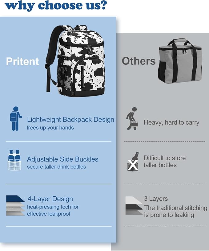 Cooler Backpack Insulated Waterproof,30 Cans Backpack Coolers Leakproof Lunch Backpack for Men Women Portable Soft Cooler Bag for Beach Camping Travel Picnic