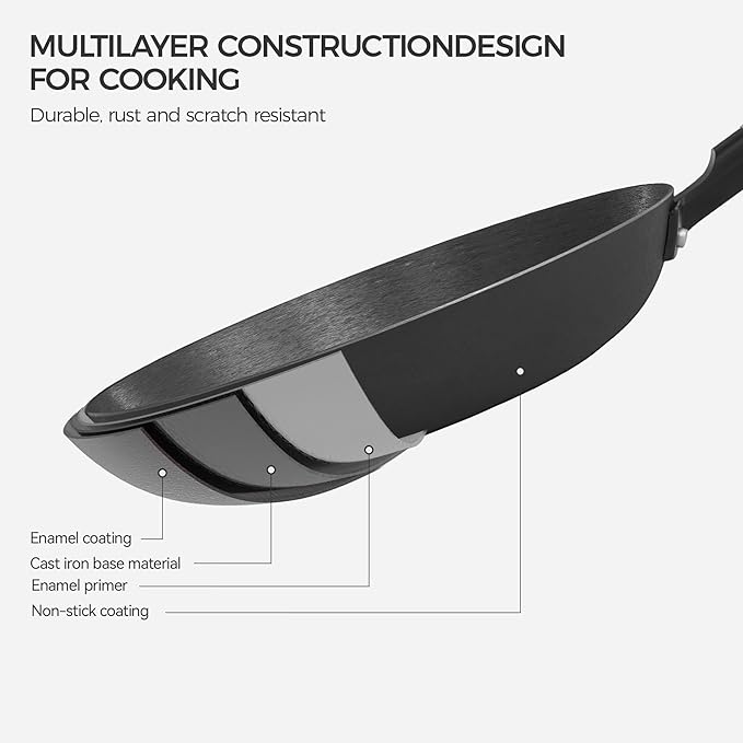 YUTANN 12 Inch Frying Pan, Pre-seasoned Cast Iron Skillet Lightweight Cast Iron Pancake Pan, Induction Frying Pan, Durable & Oven Safe to 500℉, Suitable for All Stovetops, PFAS & PFOA Free