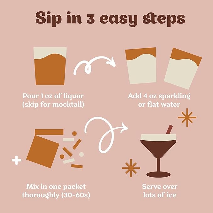 Craftmix Espresso Martini Mix, Makes 12 Drinks, Skinny Cocktail & Mocktail Drink Mixers - Instant Coffee Packets - Real Coffee Martini Mix - Vegan Low-Carb, Low-Sugar, Non-GMO, Dairy Free, Gluten Free