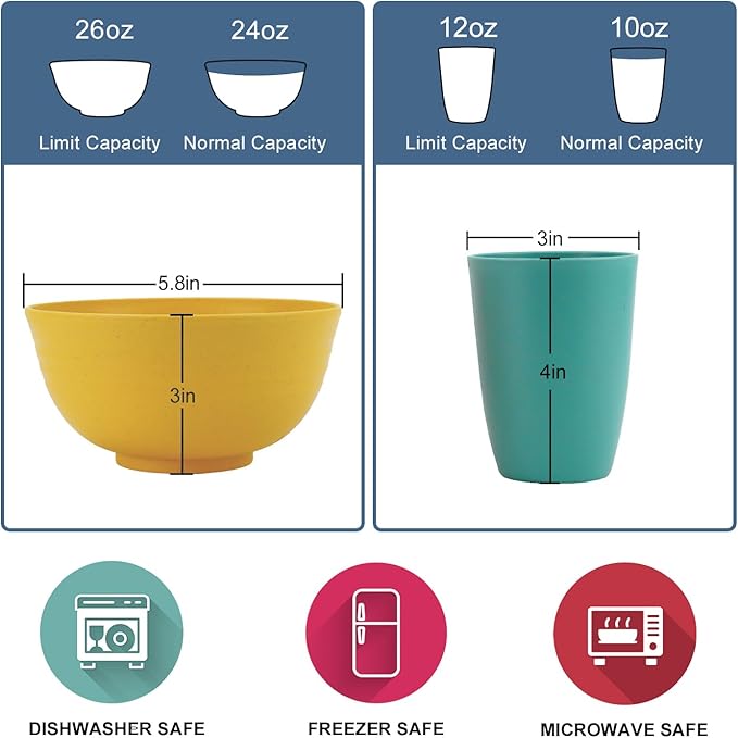 64-Piece Service for 8 Dinnerware Set - Unbreakable Wheat Straw Dinnerware sets of 64 - Dinner plates/Snack plates/Cereal bowls/Drinking Cups/Cutlery for Outdoor camping and indoors.Colorful