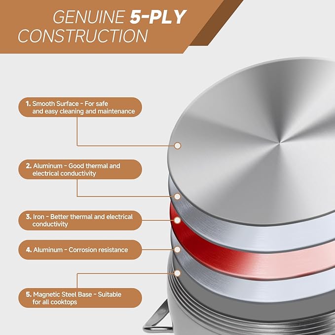 Ohtomber Stainless Steel Stock Pot - 12 Quart Large Cooking Pot with Lid for Pasta, Soup, Spaghetti, Nonstick Thick Base Deep Stockpot, Kitchen Cookware for Stew, Simmer, Boiling, Canning