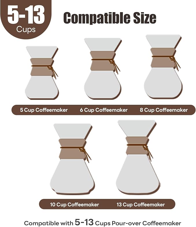 200ct Pre-folded Unbleached Cone Coffee Filters, Upgraded 30% Natural Thicker Paper for Pure Taste, Compatible with Pour-Over Coffee Makers