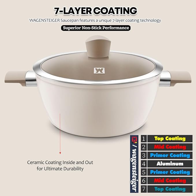 Aluminum Stock Pot with 7-Layered Ceramic Coating, Non-Stick Surface, Tempered Glass Lid, Dual Heat-Resistant Handles, PFOA, PFAS, Lead, Cadmium Free, All Cooktops 5.34L / 5.64Quarts