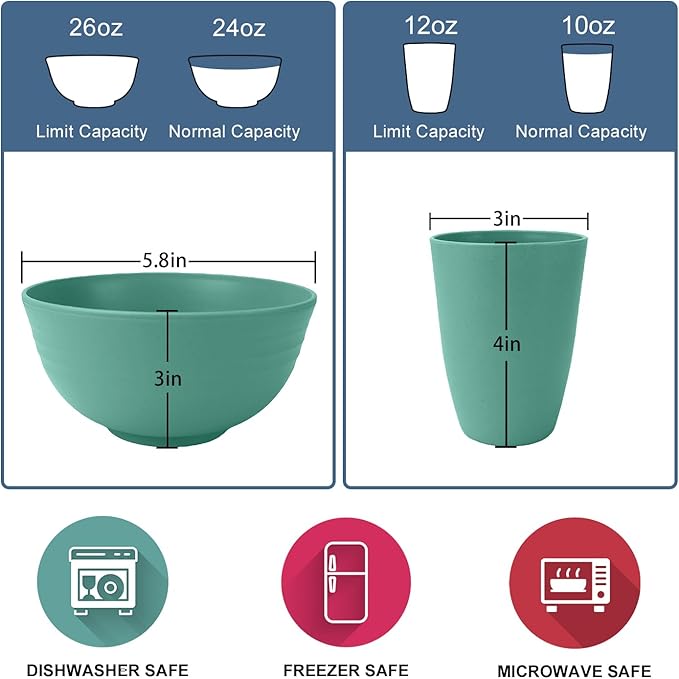64-Piece Service for 8 Dinnerware Set - Unbreakable Wheat Straw Dinnerware sets of 64 - Dinner plates/Snack plates/Cereal bowls/Drinking Cups/Cutlery for Outdoor camping and indoors.Green