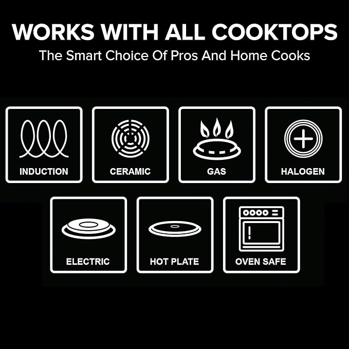 Nuwave Stainless Steel 9-Piece Pro-Smart Cookware Set, Space Saving Nestable Design, Heavy-Duty Tri-Ply, Dishwasher & Oven Safe, Ergonomic Stay-Cool Handles, Induction-Ready & Works on All Cooktops