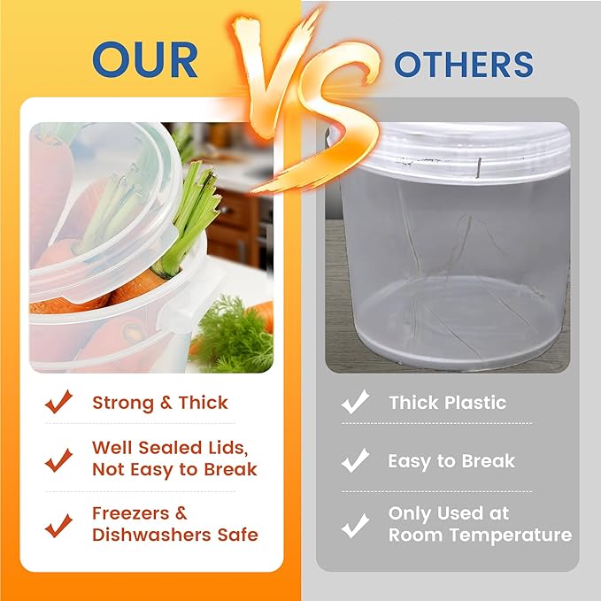 4 Pack 4QT Round Food Storage Containers with Lids, BPA-Free Polypropylene NSF Commercial Food Container, with Labels & Measuring Cup