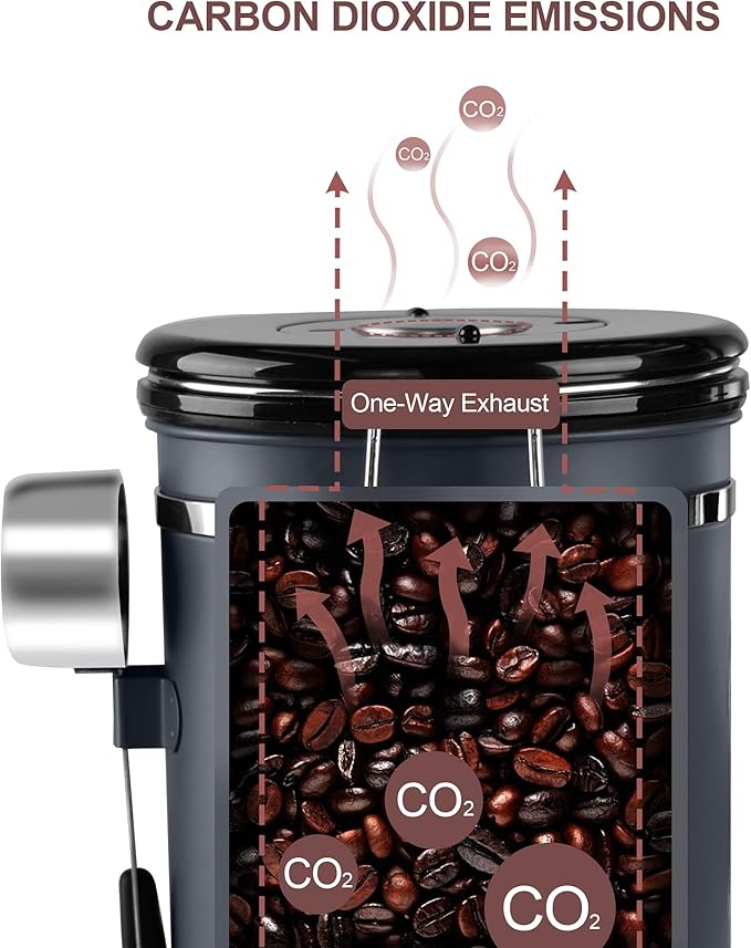 1500ML Airtight Coffee Canister with Date Tracker&Transparent Window, 18OZ Coffe Beans Storage with 30ML Measure Spoon&4 co2 Valve, Coffee Container for Grounds Coffee, Beans, Tea, Sugar, Flour(Black)