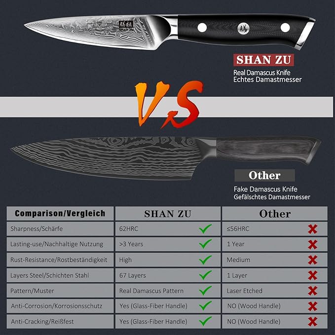 SHAN ZU 4 Inch Paring Knife, Japanese Steel Damascus Professional Kitchen Knives High Carbon Super Steel Carving Knife with Gift Box