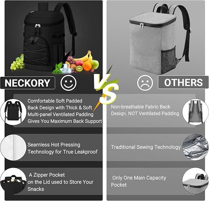 Cooler Backpack, Lightweight and Soft Backpack Cooler for Men Women, Insulated Lunch Bag for Camping Traveling Hiking
