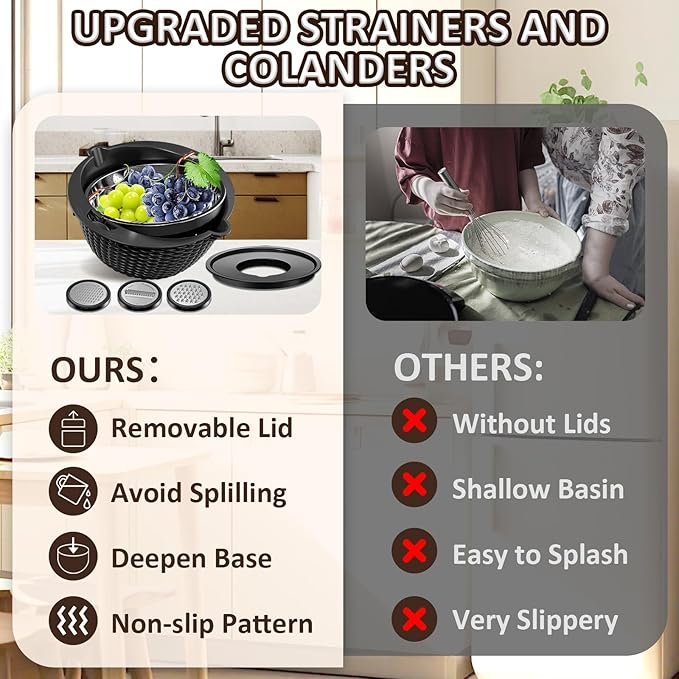 Colanders, 4-1 Colander with Mixing Bowls Set, Strainers for Kitchen, Food Strainers with Grater, Kitchen Gadgets Strainer Basket for Draining Pasta, Vegetable, Fruit & Veggie Washerl,Black