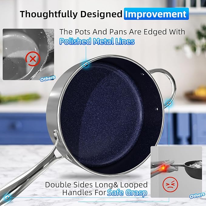 Deluxe DUXANO 14PC Healthy Pots and Pan With 9H Anti-scratch Coating, 2-Layer Non-Stick Ceramic&PFAS Free, Sensitively&Evenly Induction Cooking, Enhanced Flavor with Infrared Cookware, Dishwasher Safe