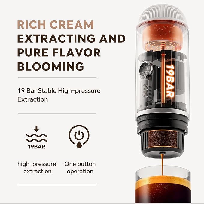 Portable Electric Espresso Coffee Maker, Fast self-heating 2 IN 1 Extraction System Espresso Machine, Support Ground Coffee and NS capsule, for Travel,Car,Hiking,Climbing,Rich Crema(White)