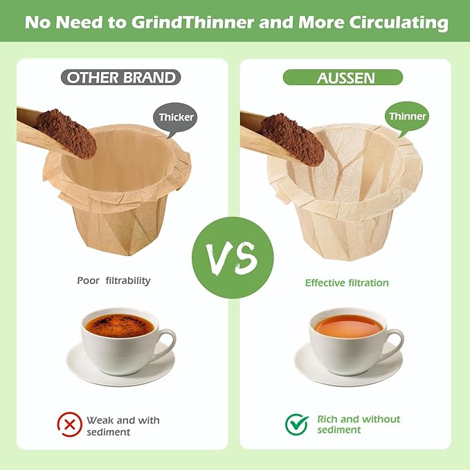 Aussen Disposable Coffee Paper Filters Replacement Kerig Filter Fit All Keurig Single Serve Filter Brands Compatible with Reusable Single Serve Pods Keurig Coffee Maker (Natural, 300pcs)