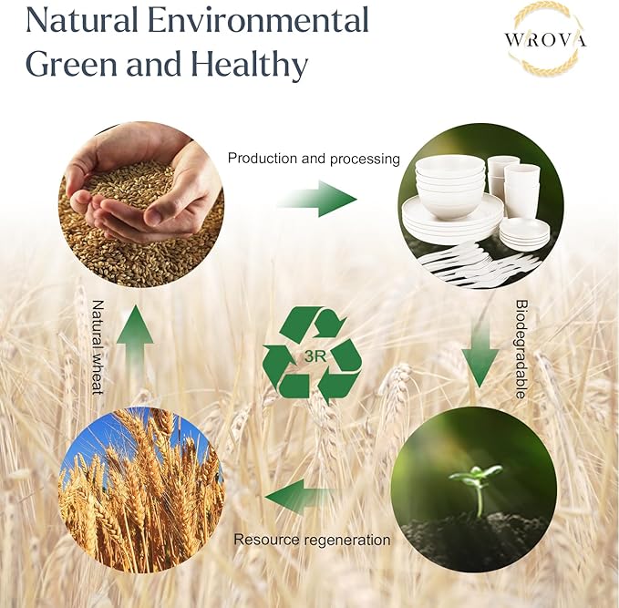 Wheat straw dinnerware sets - 28 Pieces dish sets service for 4 - Lightweight and Unbreakable Plates and Bowls Sets for Travelling and Camping.White