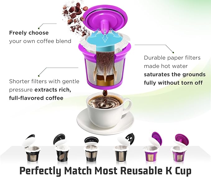 VIVI SKY K cup Coffee Paper Filters with Lid Disposable for Keurig, Fits All Keurig Single Serve Filter Brands (White with Lid, 300)