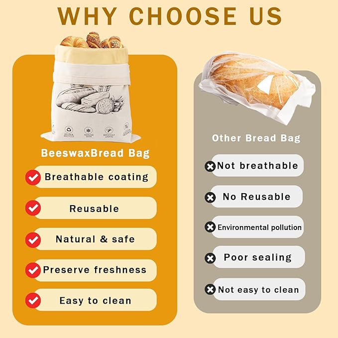 2-Pack Reusable Beeswax Bread Bags for Sourdough & Homemade Bread,Cotton Waxed Bags Keeps Fresh Longer(Ivory Loaf)