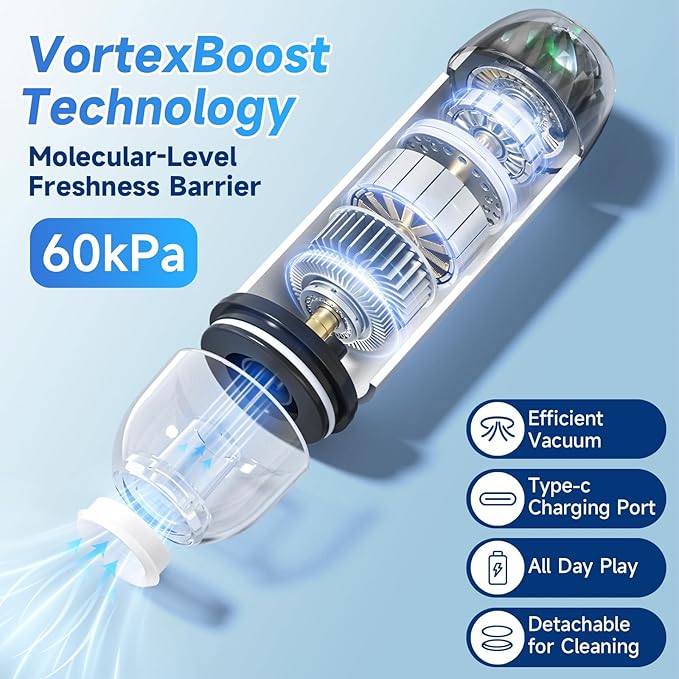 Compact Vacuum Sealer for Food (Incl. 30 Reusable Bags), Ice-Cooling Contact Portable Food Saver for Meal Prep, Camping & Kitchen Clutterealer with 60KPa Pro Suction