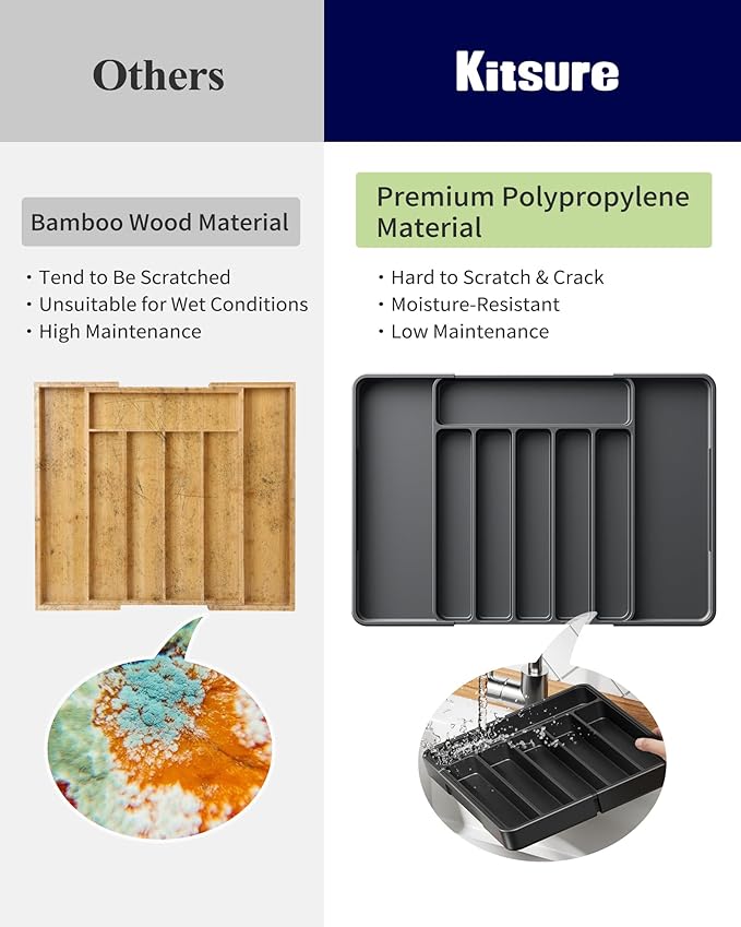 Kitsure Cutlery Drawer Organiser for Kitchen - Adjustable Cutlery Tray for Effortless Utensil Sorting, Versatile Kitchen Storage & Organisation Solution, 13.70" x 1.54" x 10.94"~20.08", Black