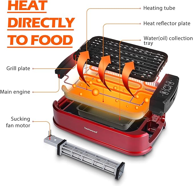 Smokeless Indoor Grill, Techwood 1500W Electric Grill Portable Korean Grill Non-Stick Grill Plates with Temperature Control, Removable Drip Tray, Tempered Glass Lid, Dishwasher-Safe